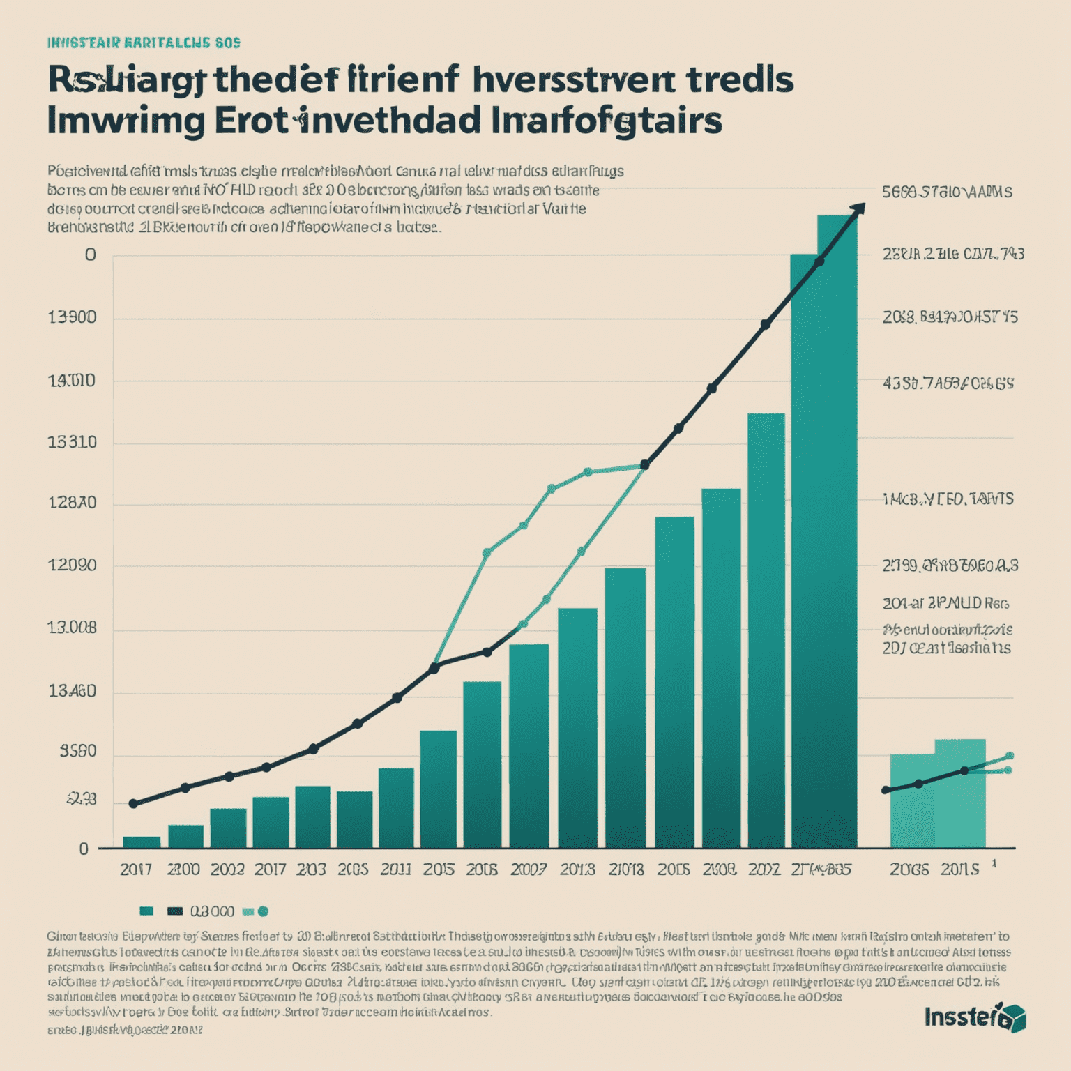 A graph showing the rising trend of ESG investment inflows over the past decade, with a clear upward trajectory